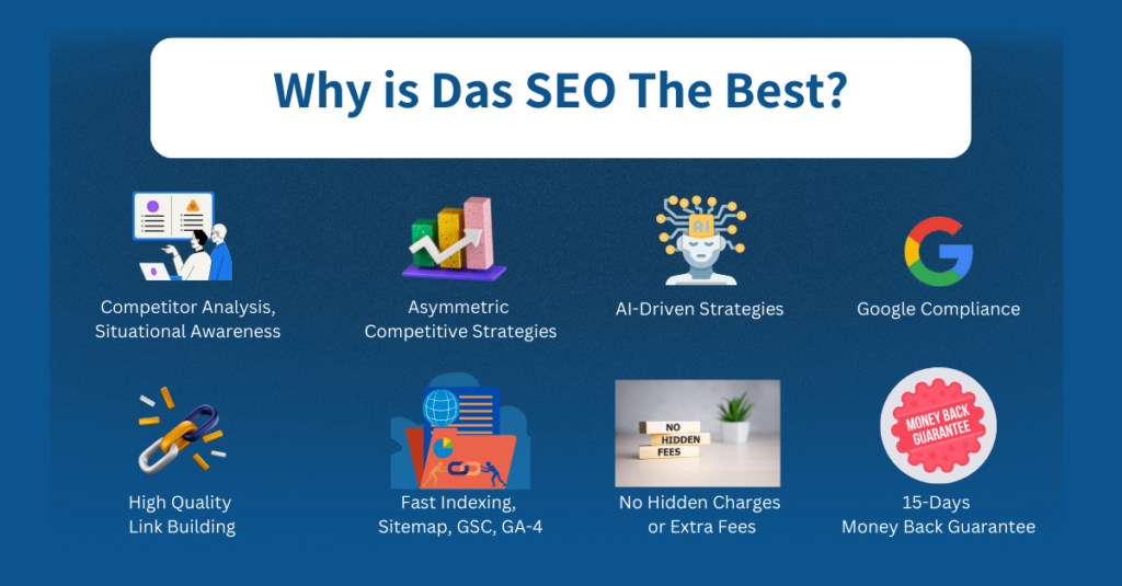 Das SEO is the Best SEO Agency in India